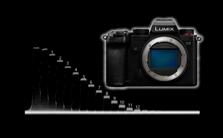 Panasonic LUMIX S5 Lab Test - Rolling Shutter, Dynamic Range and Latitude