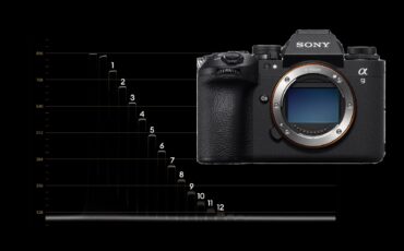 Sony Alpha 9 III Lab Test - Dynamic Range and Latitude