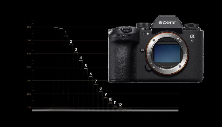 Sony Alpha 9 III Lab Test - Dynamic Range and Latitude