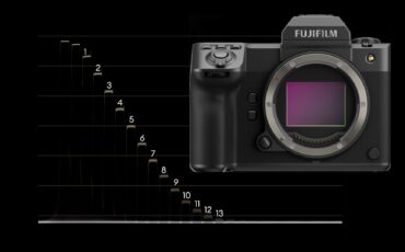 FUJIFILM GFX100 II Lab Test - Rolling Shutter, Dynamic Range, and Latitude