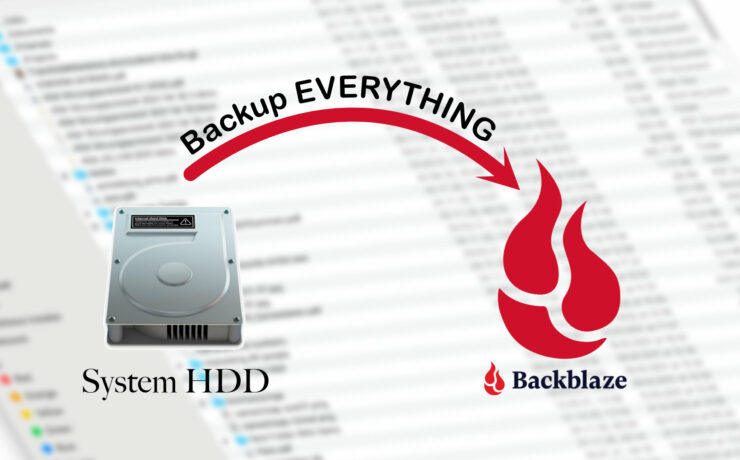 Unlimited Storage Cloud Backup – Backblaze Review