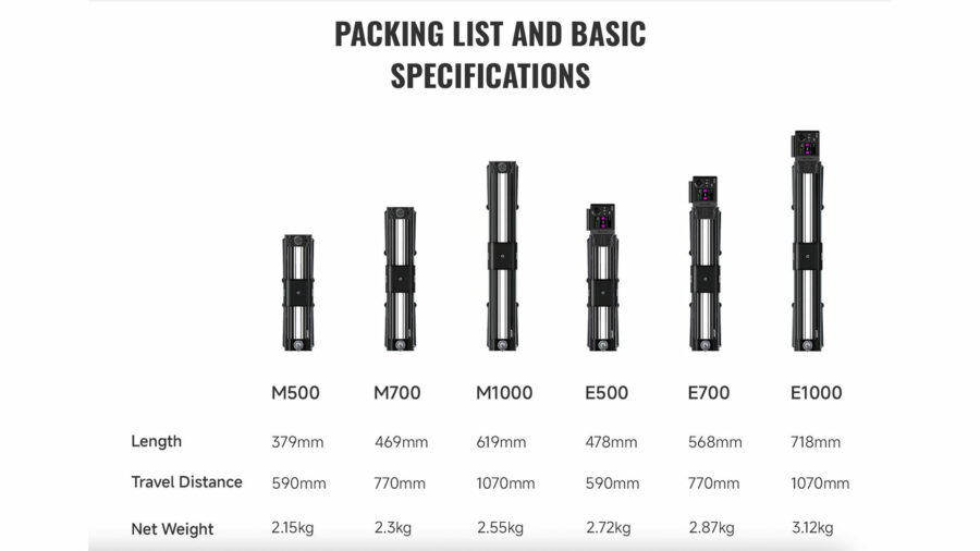 The ZEAPON Micro4 series lengths